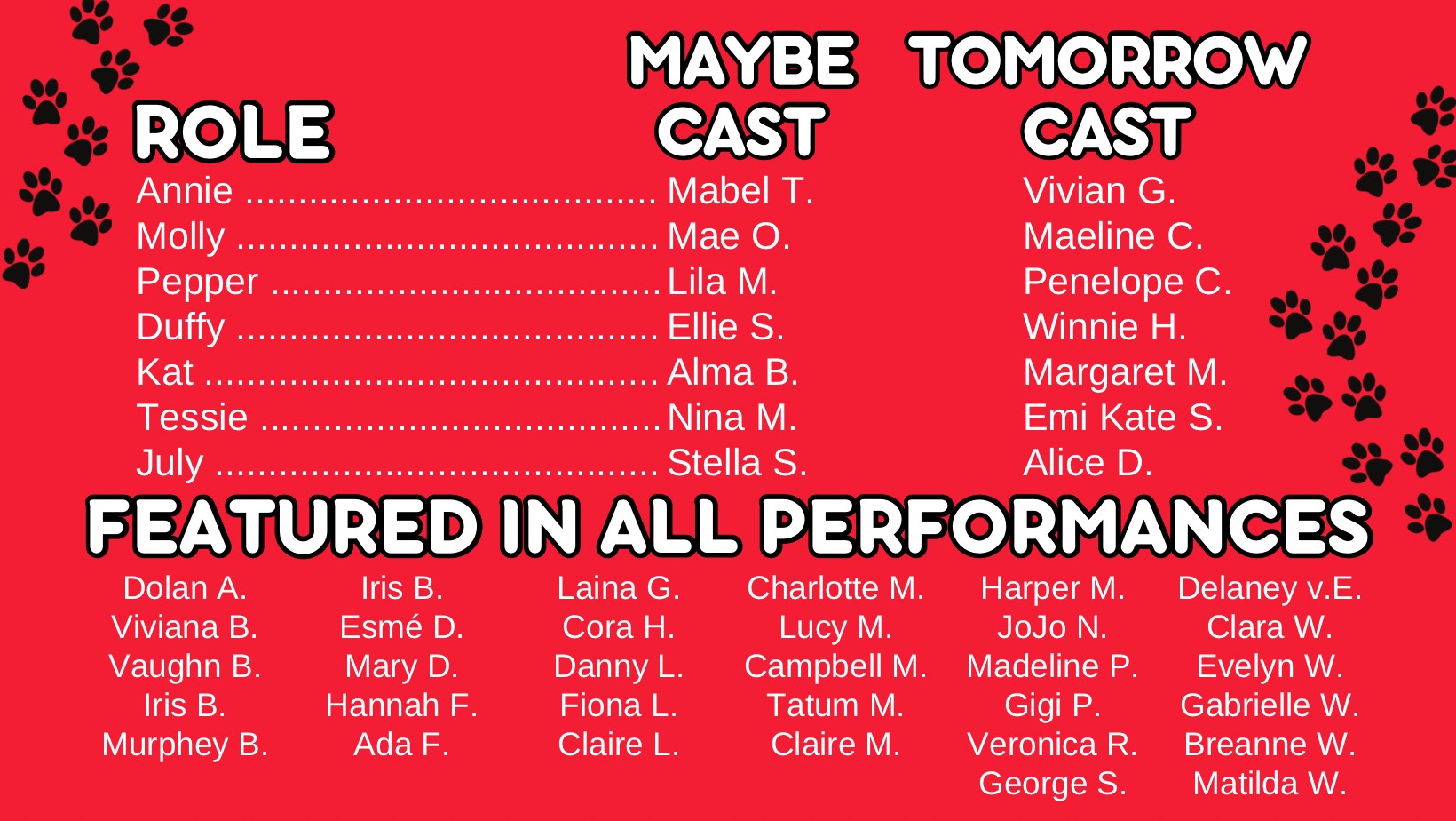 Annie Cast