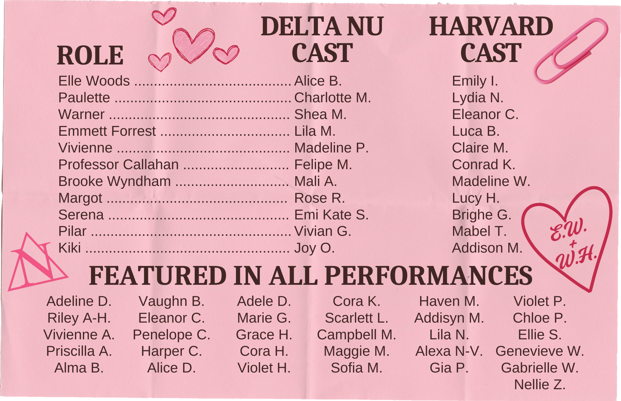 Legally Blonde Casts